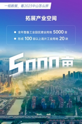 一分鐘速讀！一組數據解鎖2023年中山發展密碼